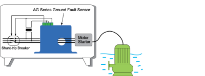 Moisture Ingress on a Submersible Pump Motor | NK Technologies