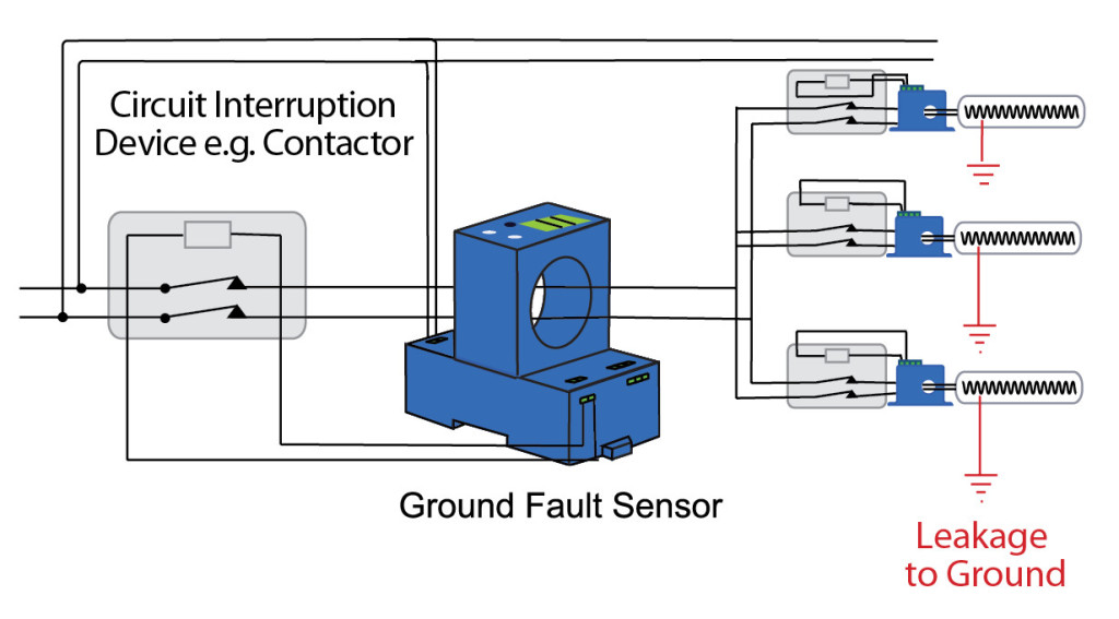 Ground Fault Detection Circuit