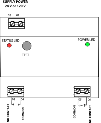 This is an Image of the NK Technologies AGL Connection Diagram-Left