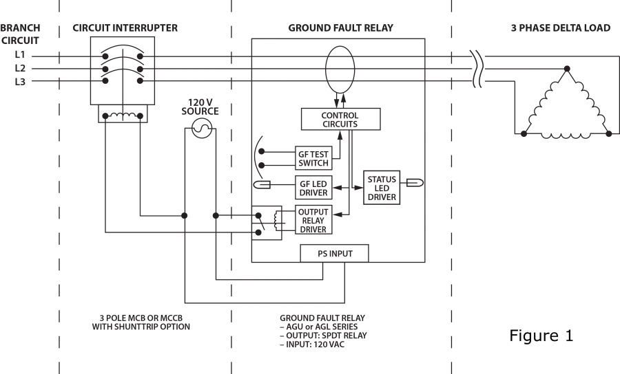 LP-GFCI-Block-Diagram-July2024