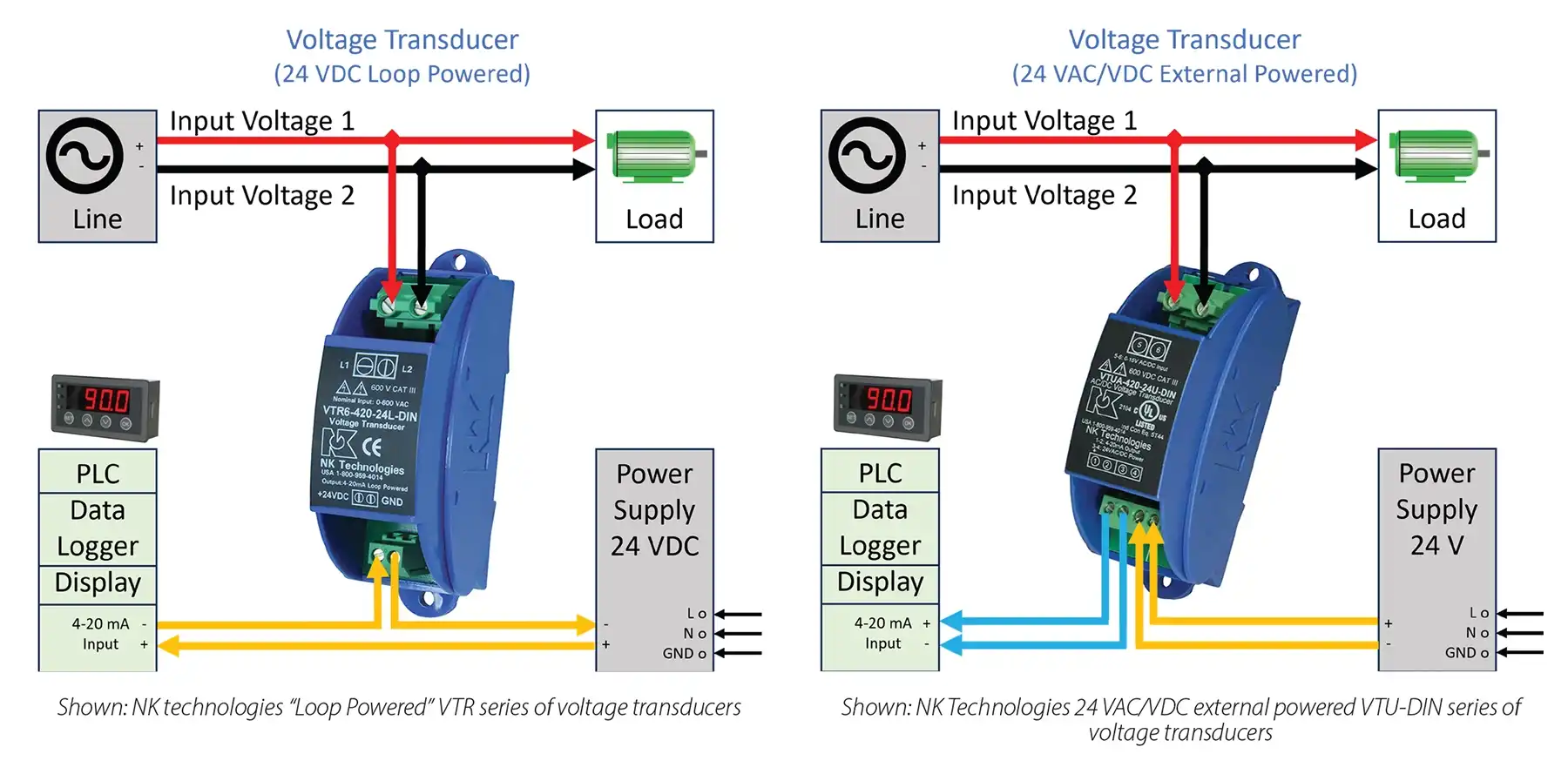 How to Choose a Voltage Transducer 24 VDC Loop Powered/24 VAC/VDC External Powered